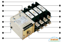 ATS 3P - 1600A