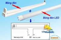 ĐÈN LED 1,2M SIÊU MÕNG SỬ DỤNG GIA ĐÌNH